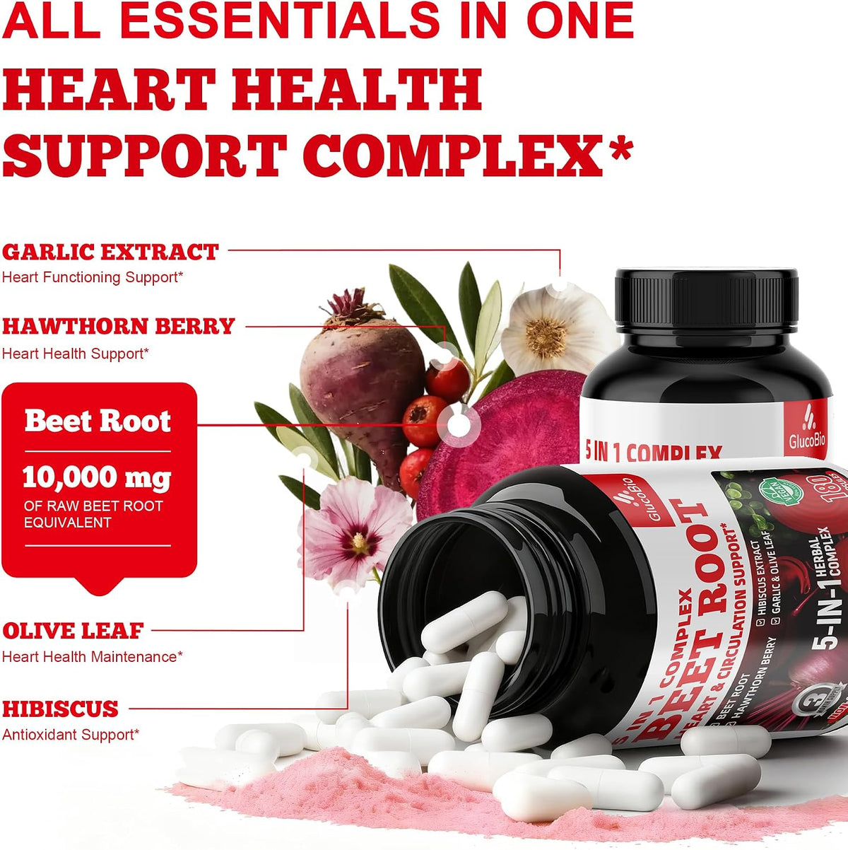 Beet Root Capsules - Super Beets Supplements from Fresh Beetroot Extract for Nitric Oxide, Blood Pressure & Heart Health Support- 180 Capsules
